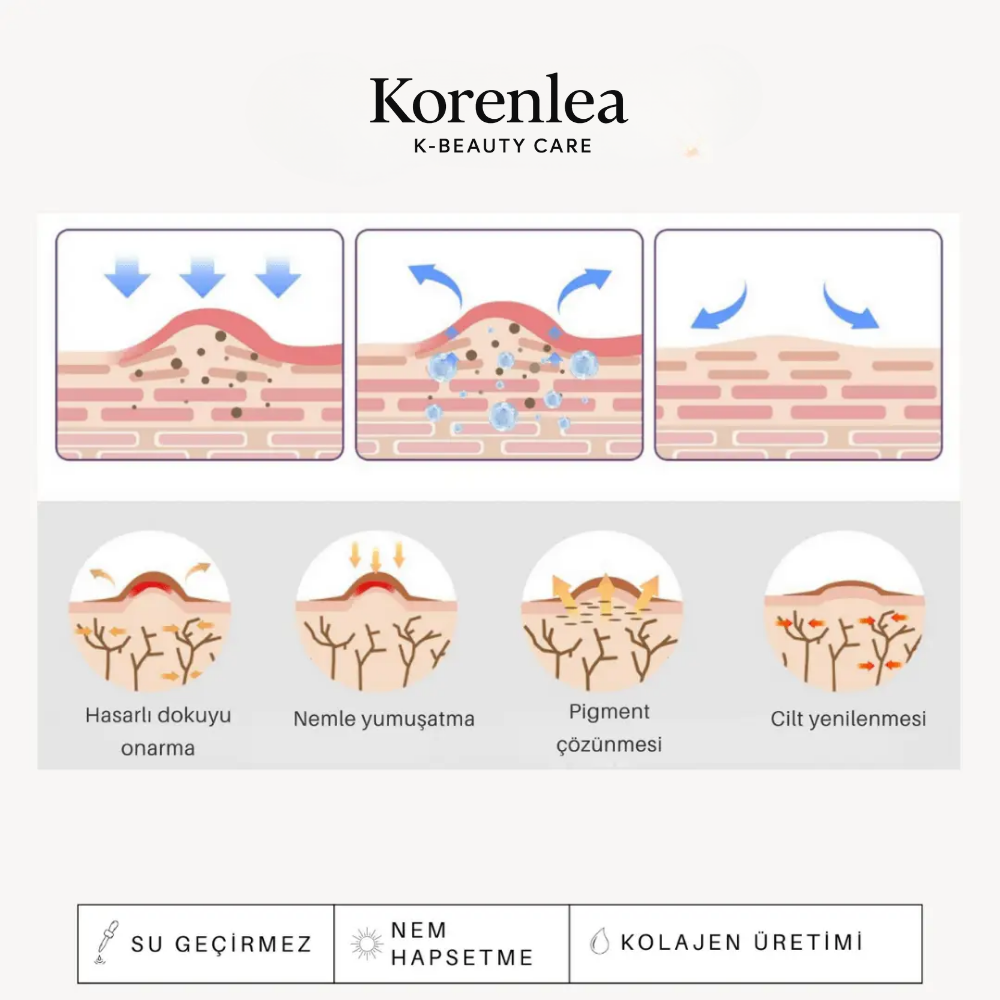 Korenlea™ Beauty Kolajen Bandı