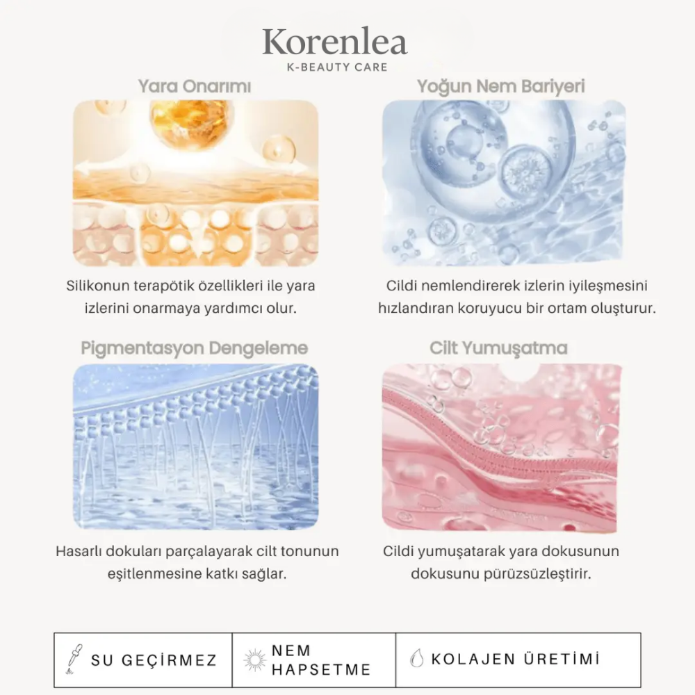 Korenlea™ Beauty Kolajen Bandı