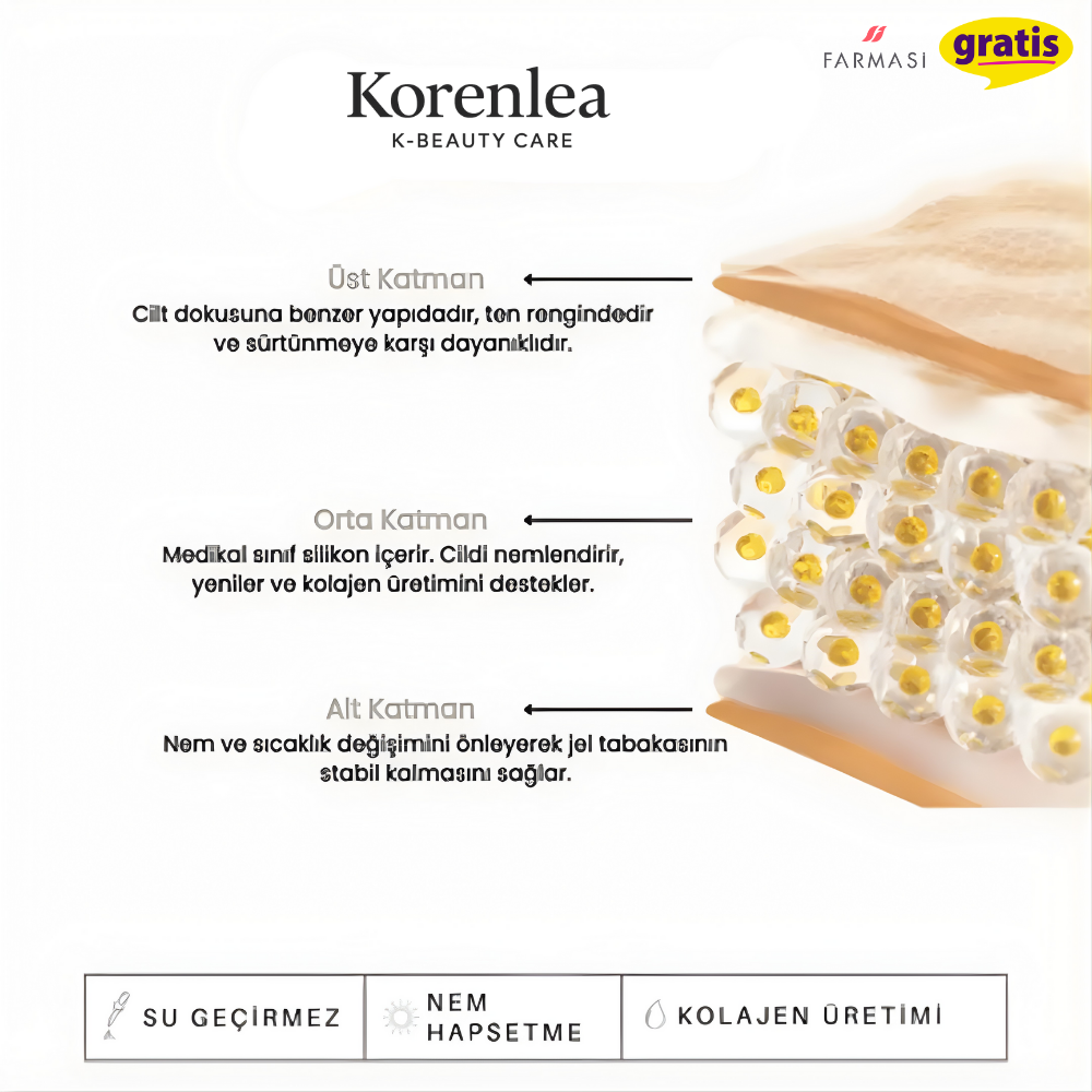 Korenlea™ Beauty Kolajen Bandı