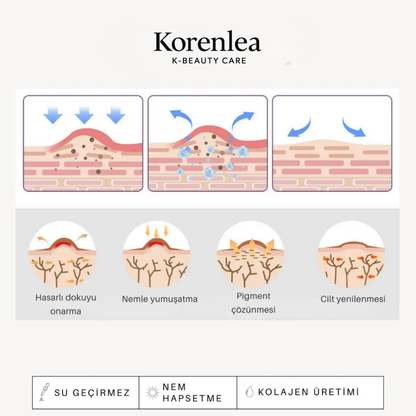 Korenlea™ Beauty Kolajen Bandı
